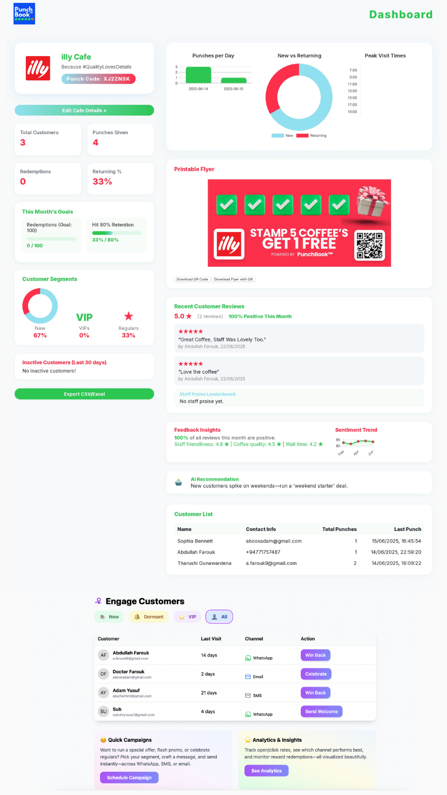 Dashboard Screenshot